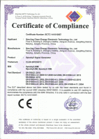CE certificate for Spooky2.gif