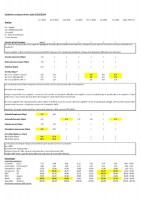synthèse analyses arminlabs_Page_1.jpg